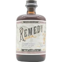 Remedy Elixir
