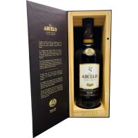Ron Abuelo Centuria