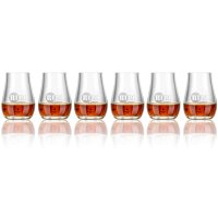 Rum Company Mini-Tumbler 6-er Set