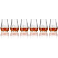 Rum Company Mini-Tumbler 6-er Set