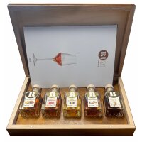 Rum Company Geschenkbox mit 5 Probierfläschchen 4 cl