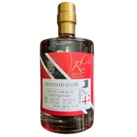 Rum Club Private Selection Edition 42 - Trinidad 2008