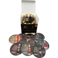 Riise Tasting Box